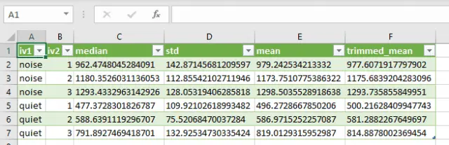 Descriptive Statistics in Python using Pandas - Erik Marsja