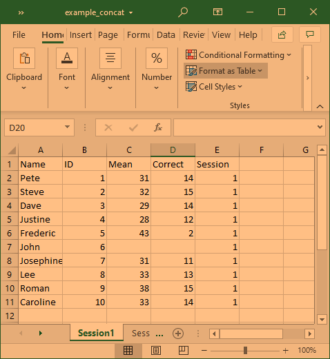 Pandas создание таблицы excel