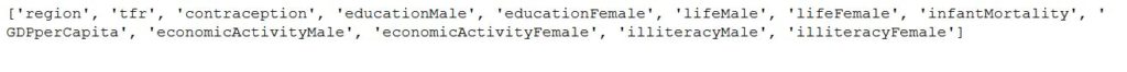 How To Get The Column Names From A Pandas Dataframe Print And List