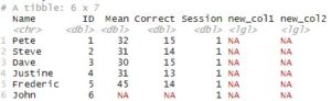 How To Add An Empty Column To A Dataframe In R (with Tibble)