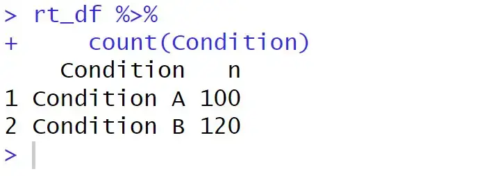 r count unique values